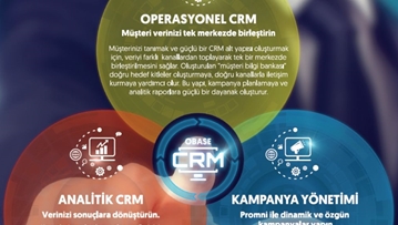 CRM&PROMNI